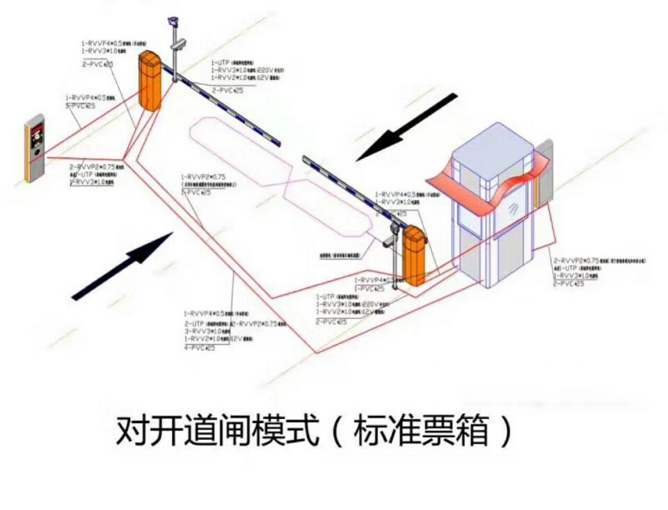 长兴县对开道闸单通道收费系统