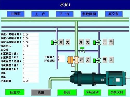 长兴县水泵自动控制系统八号