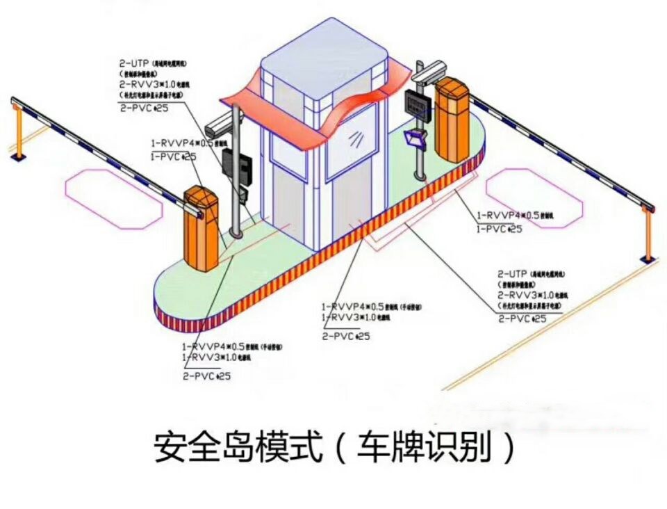 长兴县双通道带岗亭车牌识别