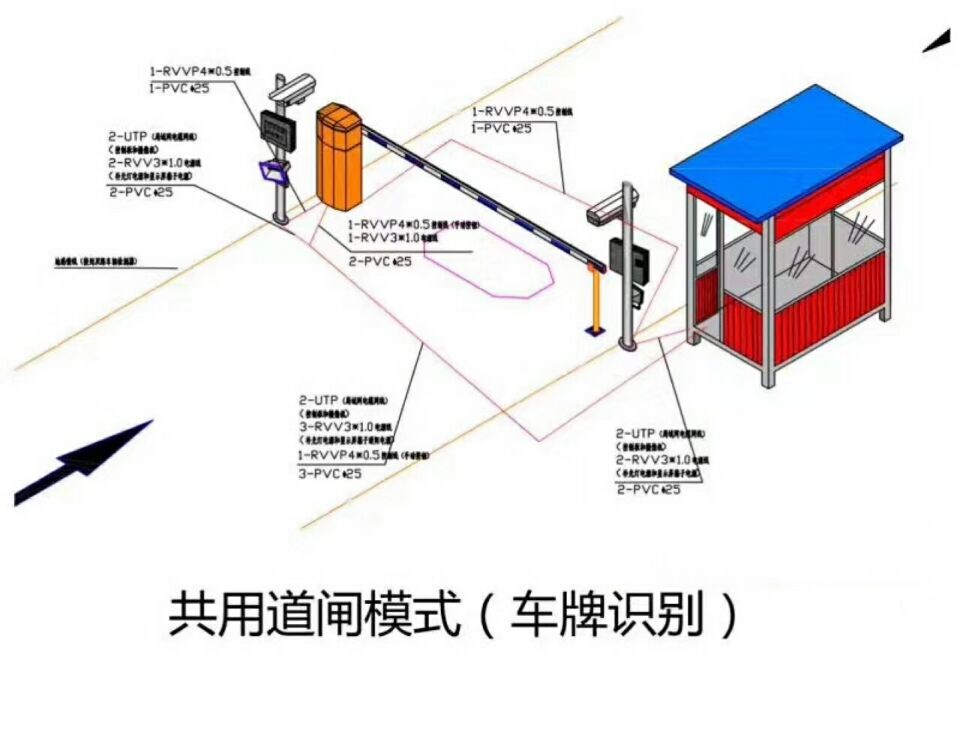 长兴县单通道车牌识别系统施工